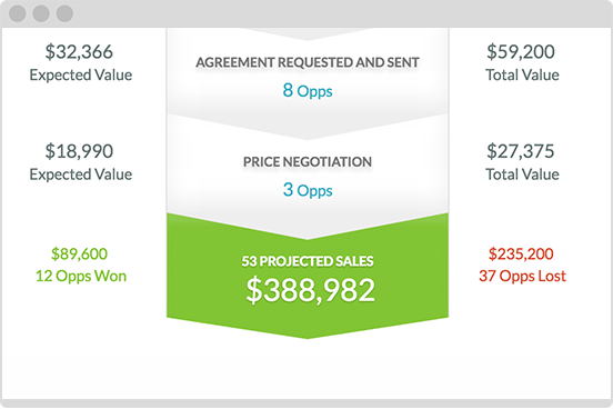 crm-reports1 crm-reports1
